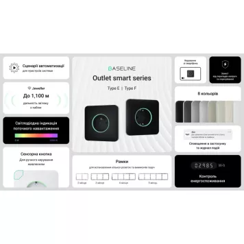 Розумна вбудована розетка з функцією моніторингу споживання електроенергії Ajax Outlet [type F] Jeweller Oyster-6