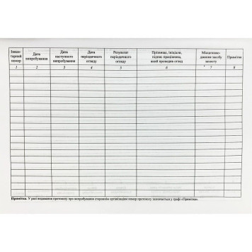 Журнал обліку та зберігання засобів захисту (артикул: 000015752) Журнал обліку та зберігання засобів захисту (артикул: 000015752)-1