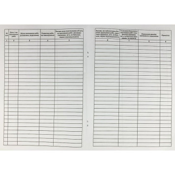 Журнал учета работ с повышенной опасностью, выполняемых без наряда-допуска (артикул: 000015755)-1