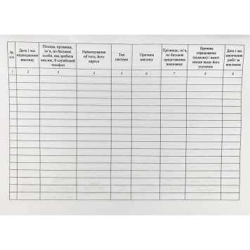 Журнал учета санкционированных и несанкционированных срабатываний (отказов, неисправностей) СПЗ (артикул: 000019389)-1