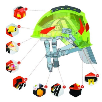 Каска пожежна \"Tytan NEO\" (артикул: 000085044)-1