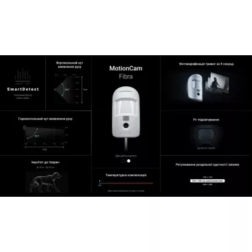 Проволочный датчик движения Ajax MotionCam Fibra (PhOD) с поддержкой фотоверификации тревог, функций «Фото по запросу» и «Фото по сценарию» Black (53773.169.BL1)-8