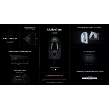 Проводной датчик движения с фотоверификацией Ajax MotionCam Fibra Black (44402.23.BL1)-2