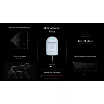 Проводной датчик движения Ajax MotionProtect Fibra White (44405.09.WH1)-3