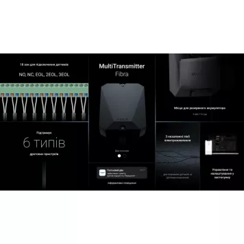 Модуль интеграции ведущих устройств посторонних Ajax MultiTransmitter Fibra Black (44409.62.BL1)-2