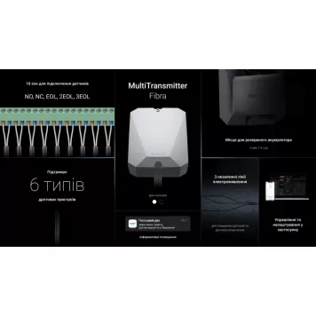 Гибридная централь системы безопасности Ajax FIBRA Hub Hybrid (2G) White (34896.111.WH1)-1