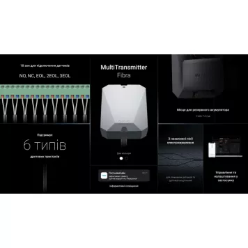 Модуль интеграции ведущих устройств посторонних Ajax MultiTransmitter Fibra белый (44410.62.WH1)-4