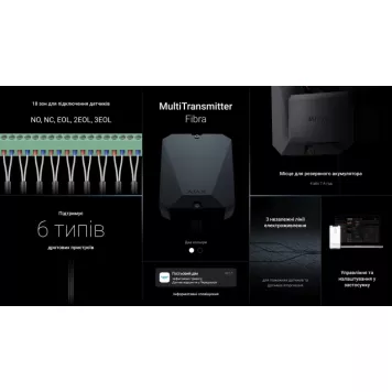 Гибридная централь системы безопасности Ajax FIBRA Hub Hybrid (2G) Black-4